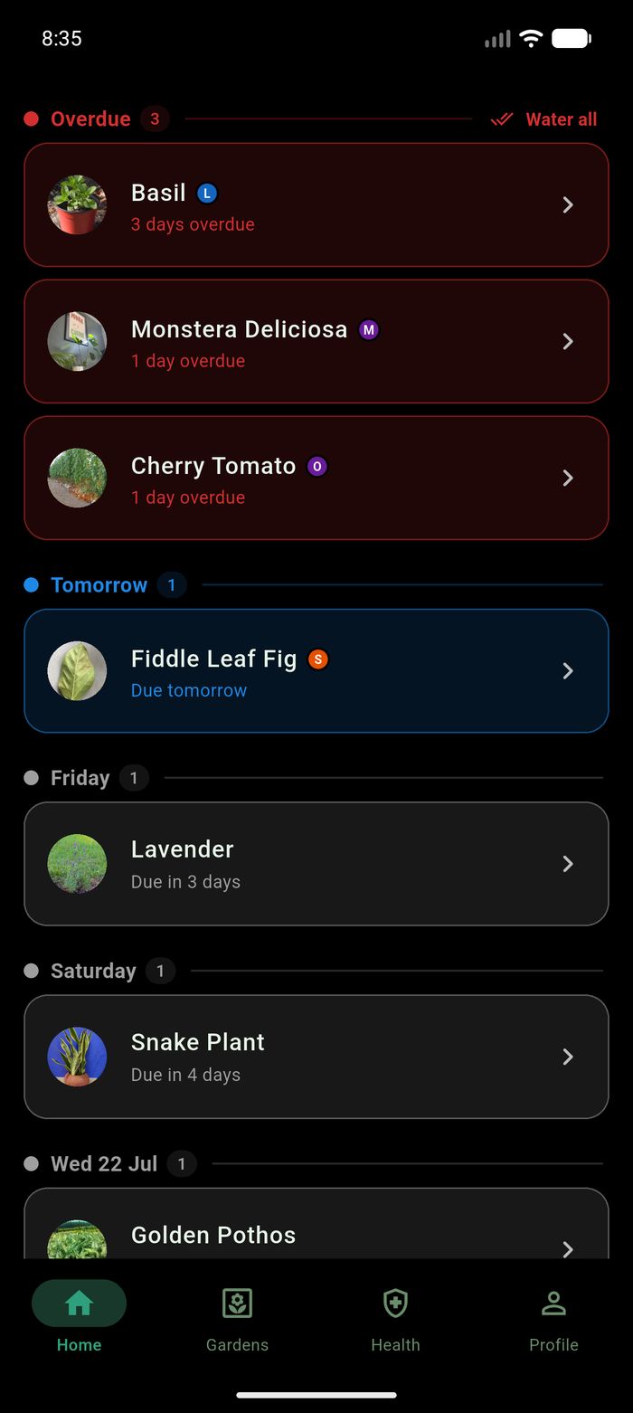 Overdue and upcoming waterings